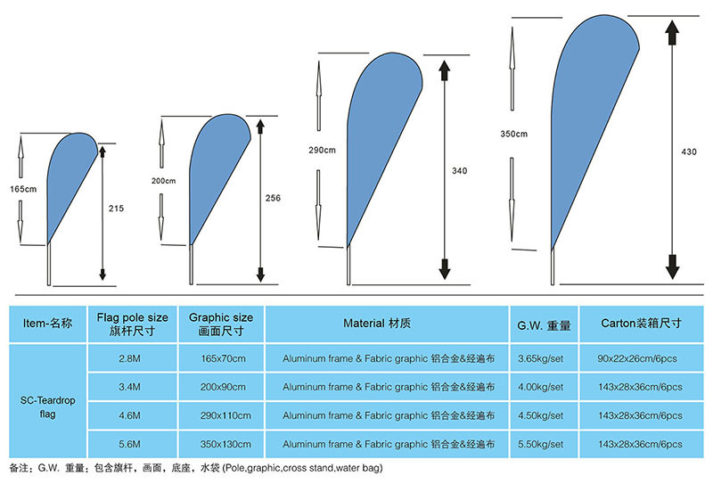 2025新澳门2025免费原料网青龙报