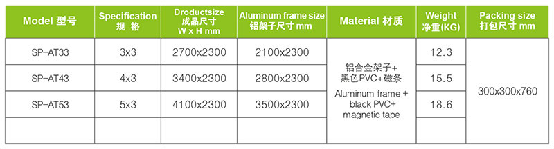 2025新澳门2025免费原料网青龙报