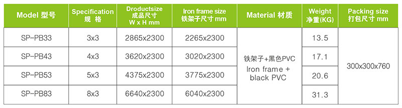 2025新澳门2025免费原料网青龙报