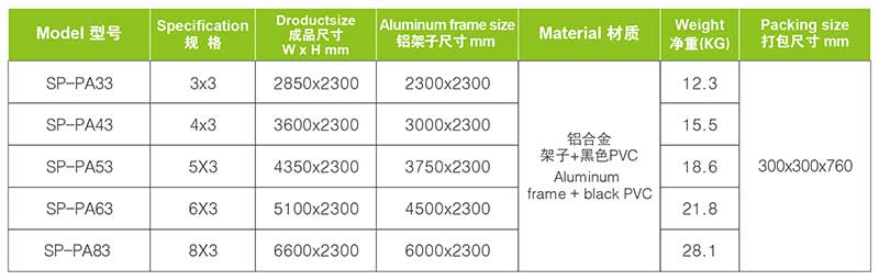2025新澳门2025免费原料网青龙报