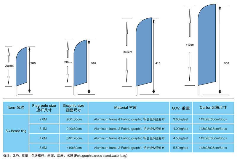 2025新澳门2025免费原料网青龙报